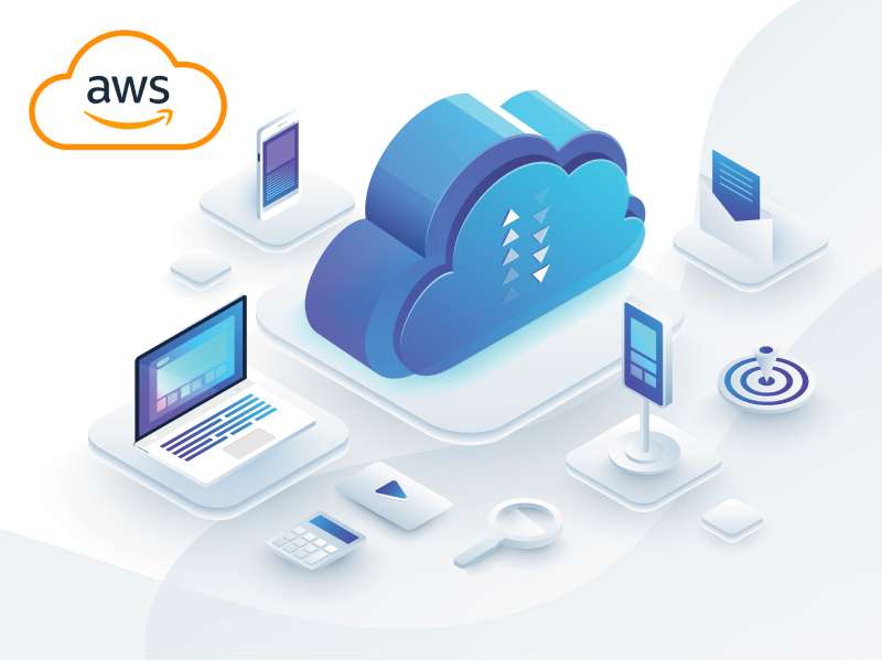 Cloud Computing (Foundation)