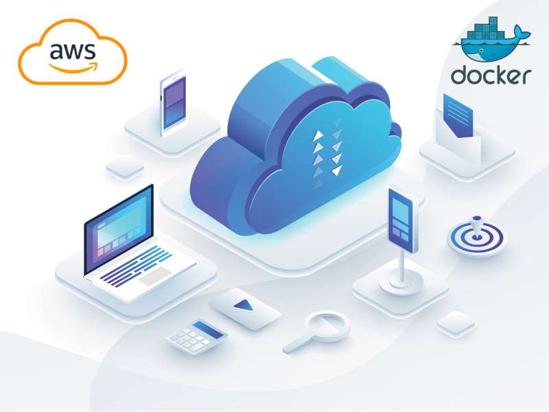 Cloud Computing : Dockers & Kubernetes