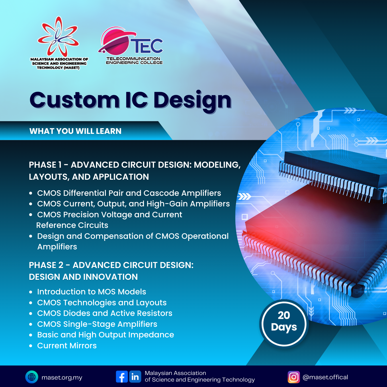 Custom IC Design